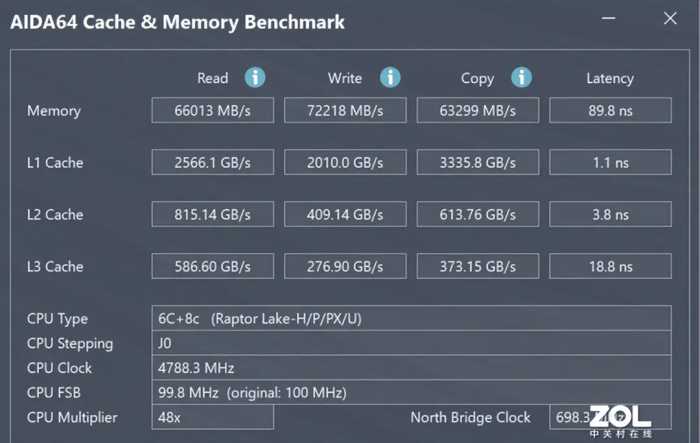 惠普星Book Pro 14评测：1TB大硬盘 2.8K OLED屏 高颜值的职场利器